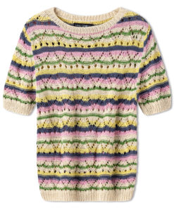Strickset Shirt Im Ajourmuster Mit Streifen Aus Solo Lino Von Lana Grossa 3 Strickset Shirt Im Ajourmuster Mit Streifen Aus Solo Lino Von Lana Grossa – Bild 2